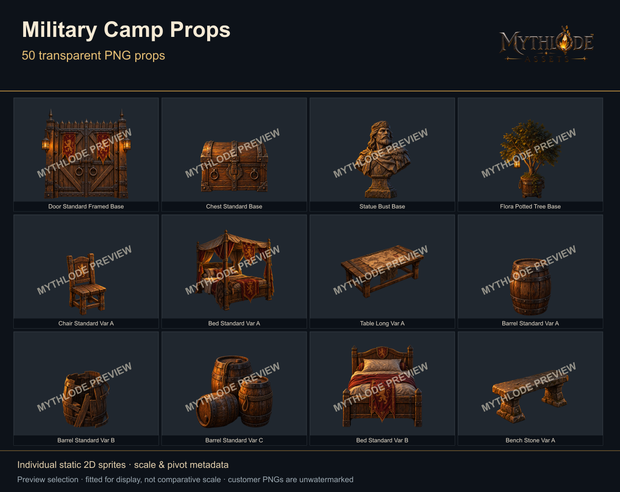 MYTHLODE Military Camp Prop Pack watermarked cover selection